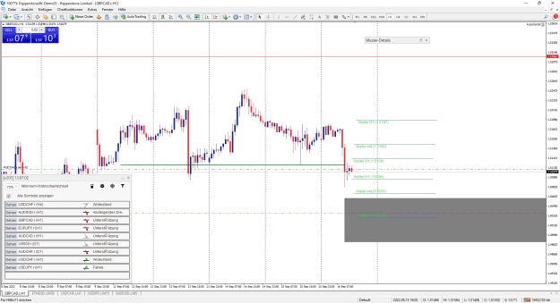 Click to Enlarge

Name: Pepperstone MetaTrader 4.png
Size: 46 KB