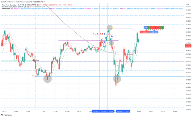 Click to Enlarge

Name: XTIUSD_2022-09-16_12-00-54_c5d49.png
Size: 165 KB