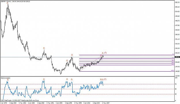 Click to Enlarge

Name: gbpjpy monthly.jpg
Size: 37 KB