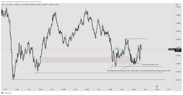 Click to Enlarge

Name: EURUSD_2022-09-16_16-20-36.png
Size: 19 KB
