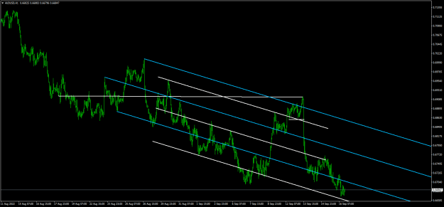 Click to Enlarge

Name: audusd-h1-oanda-division1 (2).png
Size: 20 KB