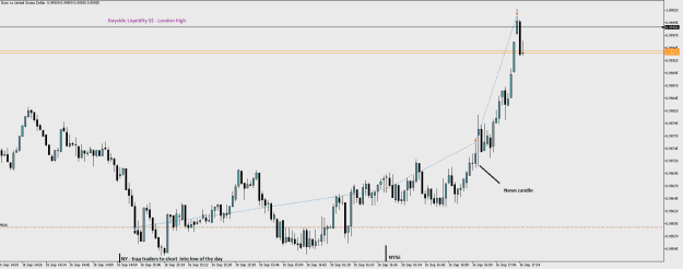 Click to Enlarge

Name: 16.09 EURUSD M1 NY.png
Size: 15 KB