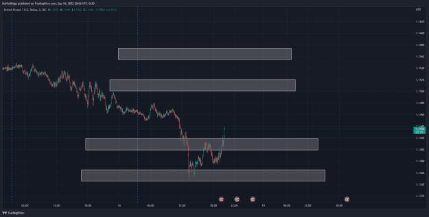 Click to Enlarge

Name: GBPUSD_2022-09-16_20-06-53_13ca6.png
Size: 35 KB