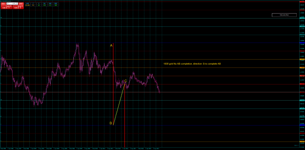 Click to Enlarge

Name: 01EURUSDMonthly.png
Size: 37 KB