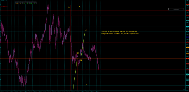 Click to Enlarge

Name: 02EURUSDMonthlya.png
Size: 44 KB