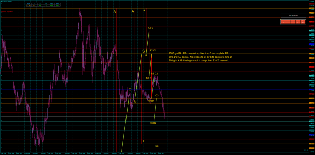 Click to Enlarge

Name: 03EURUSDMonthlyb.png
Size: 50 KB