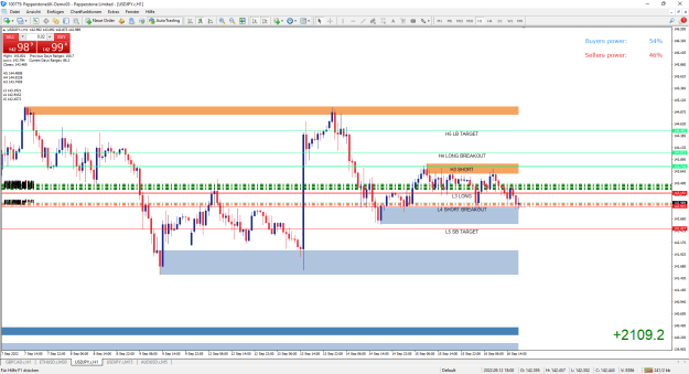 Click to Enlarge

Name: Pepperstone MetaTrader 4.png
Size: 38 KB