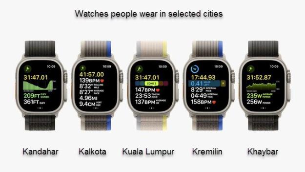 Click to Enlarge

Name: world watch.jpg
Size: 44 KB