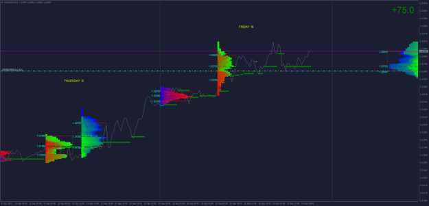 Click to Enlarge

Name: USDCADM15.png
Size: 30 KB