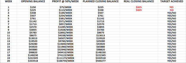 Click to Enlarge

Name: Week2.png
Size: 17 KB