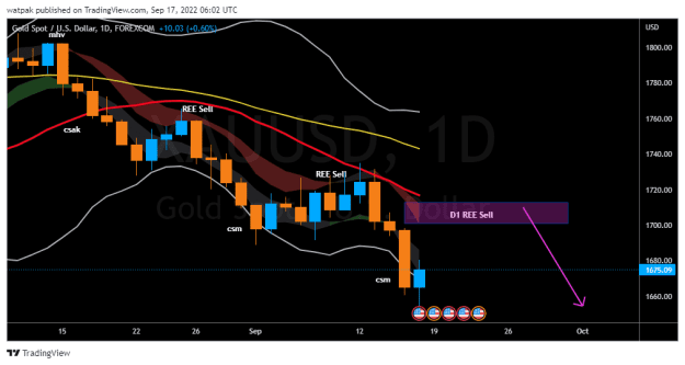 Click to Enlarge

Name: XAUUSD_2022-09-17_09-02-41.png
Size: 24 KB