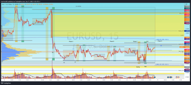 Click to Enlarge

Name: EURUSD_2022-09-17_11-52-11.png
Size: 108 KB