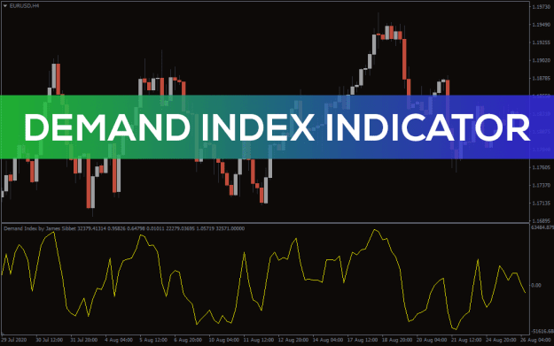 Click to Enlarge

Name: Demand-Index-Indicator_pre0.png
Size: 32 KB