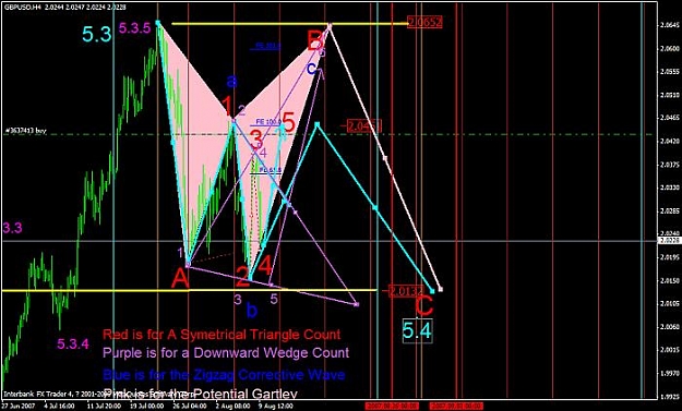 Click to Enlarge

Name: 007_ cycles_wedge_triangle_zigzag_gartley_full view.jpg
Size: 59 KB