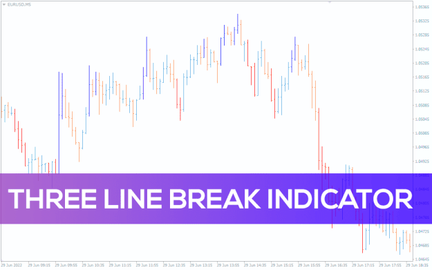 Click to Enlarge

Name: Three-Line-Break_pre1-1.png
Size: 30 KB