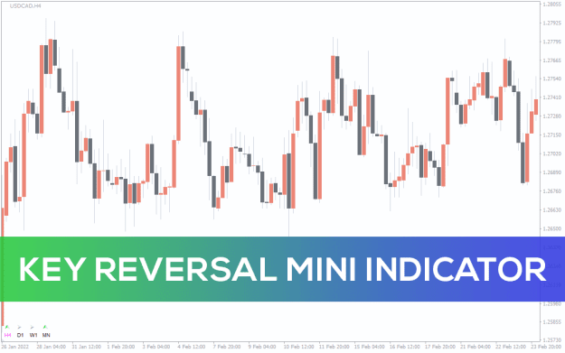 Click to Enlarge

Name: Key-Reversal-mini-Indicator_pre0.png
Size: 29 KB