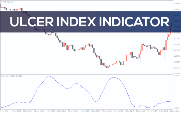 Click to Enlarge

Name: ulcer-index-indicator_pre1.png
Size: 23 KB