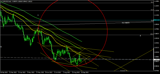 Click to Enlarge

Name: EURUSDDaily2.png
Size: 18 KB