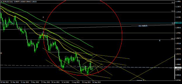 Click to Enlarge

Name: EURUSDDaily2.png
Size: 18 KB