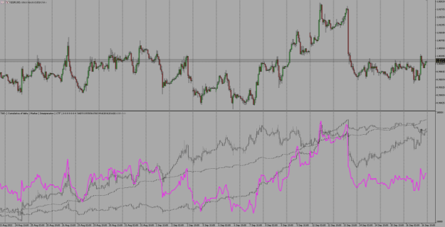 Click to Enlarge

Name: eurusd.PNG
Size: 46 KB