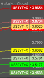 Click to Enlarge

Name: usinterest.PNG
Size: 8 KB
