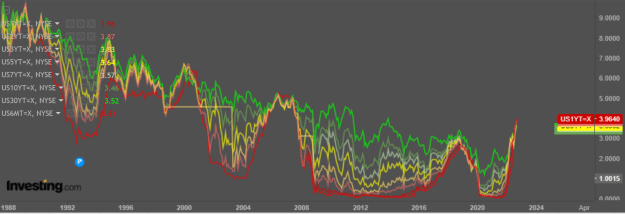 Click to Enlarge

Name: bonds.PNG
Size: 146 KB