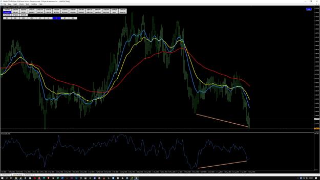 Click to Enlarge

Name: AUDCHF.jpg
Size: 506 KB