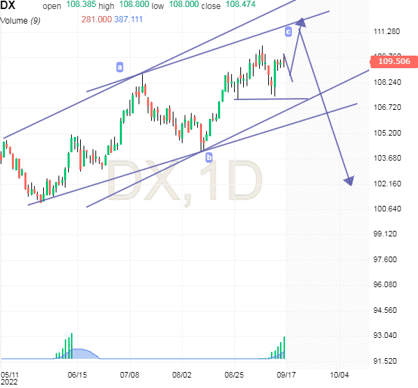 Click to Enlarge

Name: usdx.png
Size: 18 KB