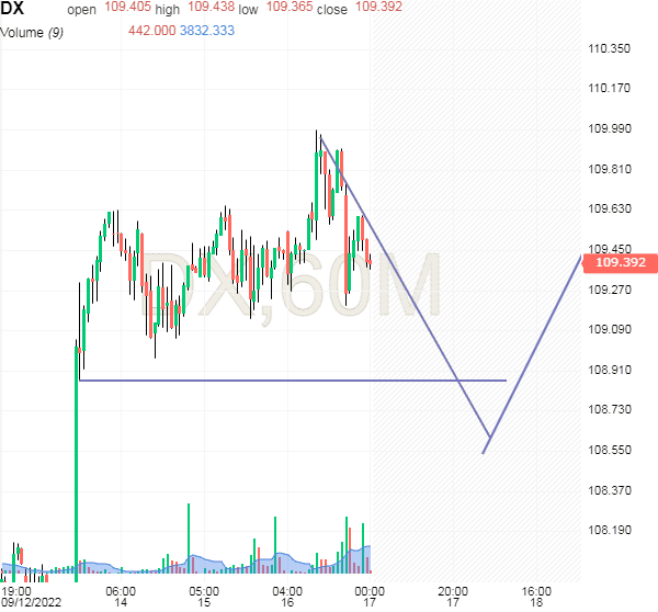 Click to Enlarge

Name: usdx1.png
Size: 16 KB
