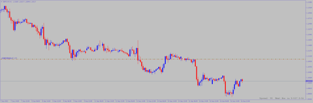 Click to Enlarge

Name: gbpchf-h1-alpari.png
Size: 9 KB