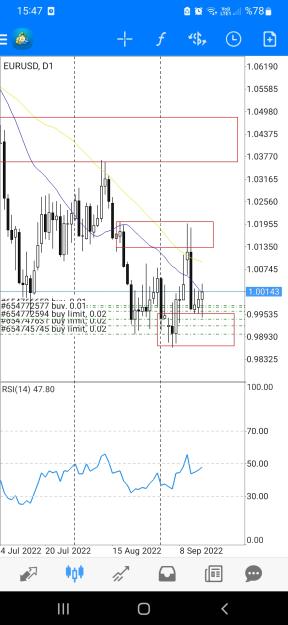 Click to Enlarge

Name: Screenshot_20220918-154734_MetaTrader 4.jpg
Size: 571 KB