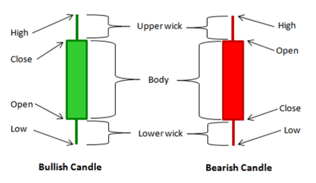 Click to Enlarge

Name: Candle.png
Size: 18 KB
