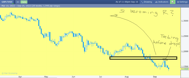 Click to Enlarge

Name: GBPUSD.png
Size: 22 KB