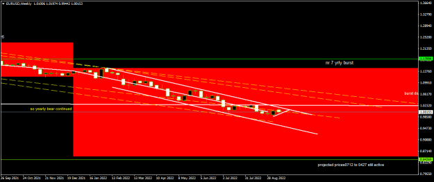 Click to Enlarge

Name: EURUSDWeekly.png
Size: 13 KB