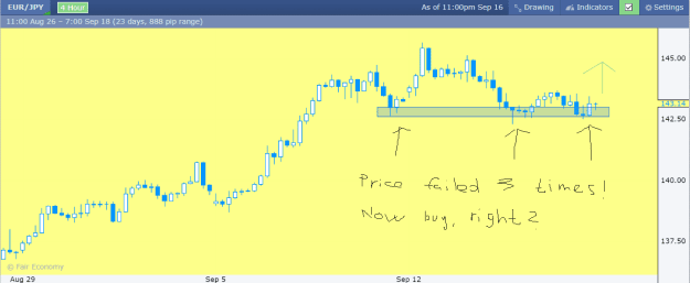 Click to Enlarge

Name: EURJPY.png
Size: 40 KB