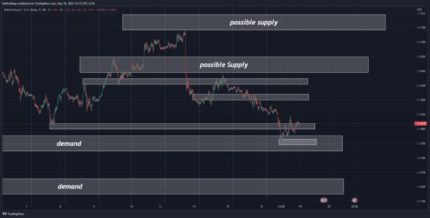 Click to Enlarge

Name: GBPUSD_2022-09-18_19-33-33_5b002.png
Size: 46 KB