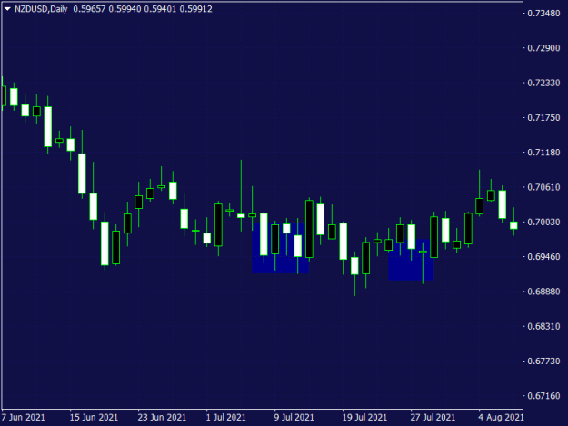 Click to Enlarge

Name: NZDUSDDaily.png
Size: 9 KB