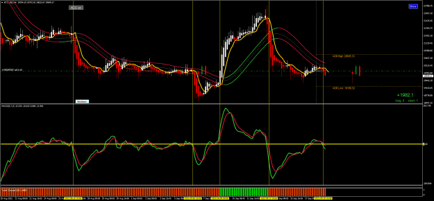 Click to Enlarge

Name: BTCUSDH4.png
Size: 39 KB