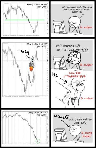 Click to Enlarge

Name: Forex Funny.jpg
Size: 100 KB