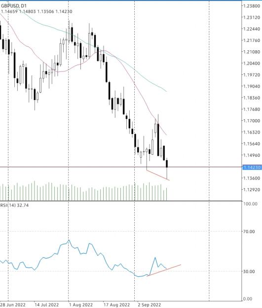 Click to Enlarge

Name: Screenshot_20220918-214250_MetaTrader 4.jpg
Size: 177 KB