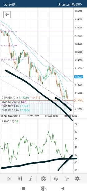 Click to Enlarge

Name: Screenshot_2022-09-18-22-49-43-823-edit_com.fxproctrader.ct.jpg
Size: 597 KB