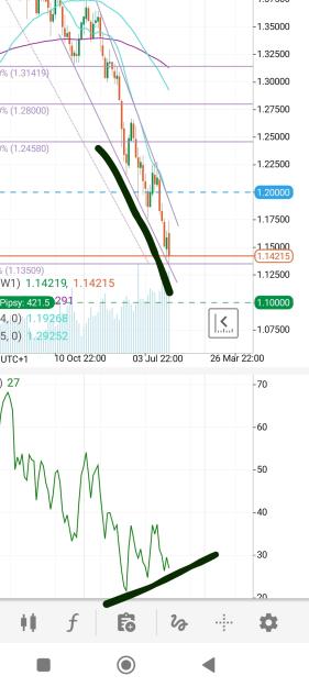 Click to Enlarge

Name: Screenshot_2022-09-18-22-52-55-946-edit_com.fxproctrader.ct.jpg
Size: 406 KB