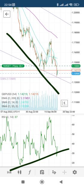 Click to Enlarge

Name: Screenshot_2022-09-18-22-54-24-556-edit_com.fxproctrader.ct.jpg
Size: 598 KB