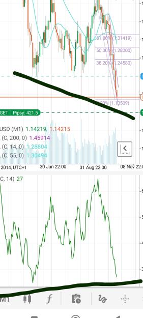 Click to Enlarge

Name: Screenshot_2022-09-18-22-58-08-782-edit_com.fxproctrader.ct.jpg
Size: 430 KB