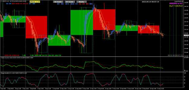 Click to Enlarge

Name: UJ Sep19 H1 TOK0907am 19-9-2022 8-07-24 am.png
Size: 40 KB