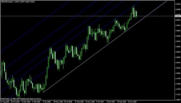 Click to Enlarge

Name: charts.jpg
Size: 33 KB