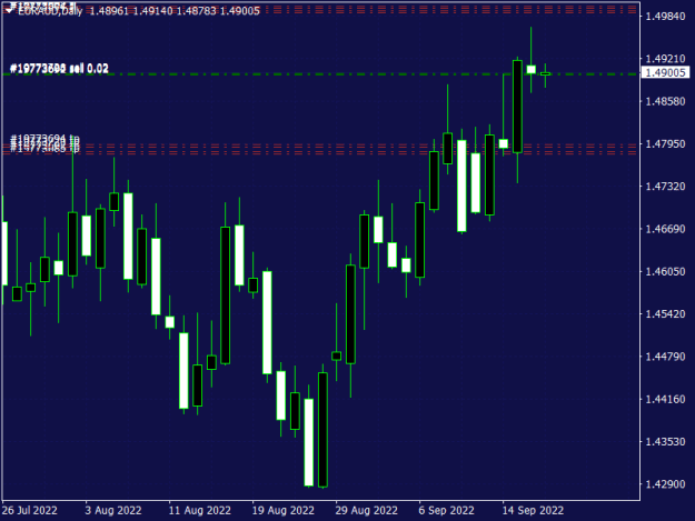 Click to Enlarge

Name: EURAUDDaily.png
Size: 11 KB