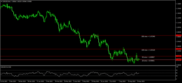 Click to Enlarge

Name: EURUSDDaily.png
Size: 16 KB
