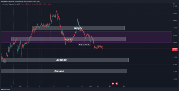 Click to Enlarge

Name: CHFJPY_2022-09-19_11-19-46_e00d5.png
Size: 44 KB