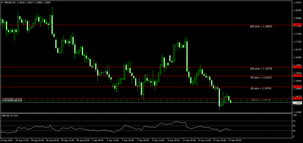 Click to Enlarge

Name: GBPUSDH4.png
Size: 16 KB